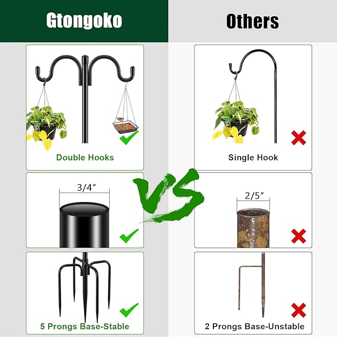 Gtongoko Double Shepherds Hook for Outdoor, 2 Pack 108 Inch Heavy Duty Bird Feeder Pole 3/4 Inch Thick Garden Hooks for Hanging Hummingbird Feeder, Plant Baskets, Solar Light Lanterns