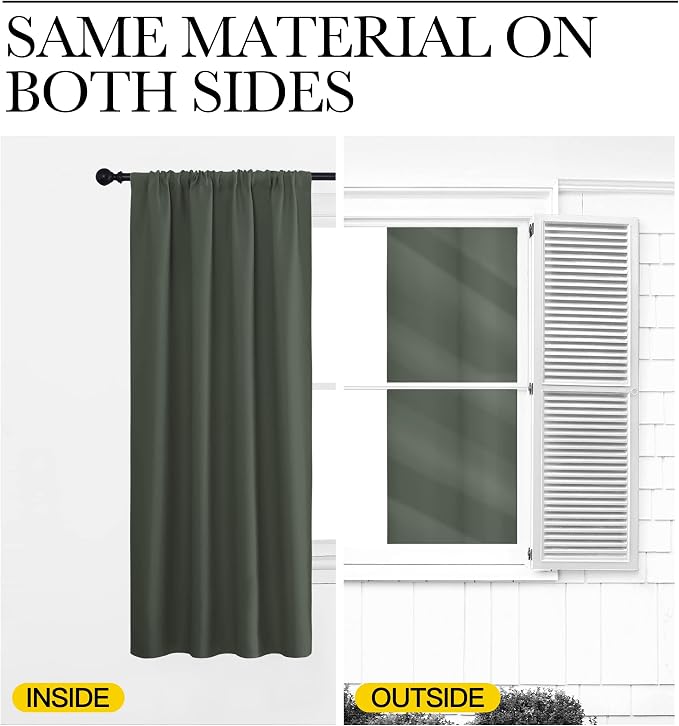 NICETOWN 2 Panels Blackout Curtains, Rod Pocket Thermal Insulated Drapes 84 - Image 5