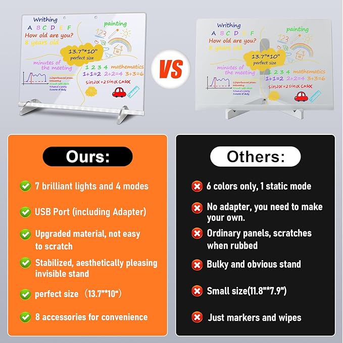 LED Note Board with Highlighters 2 Sets,Doodle Glow Drawing Board,13.7"X10" 6 Modes & 8 Colors, Led Drawing Board for Kids,Gift for Kids Ages 3+,Led Writing Board for Home/Office/Decor