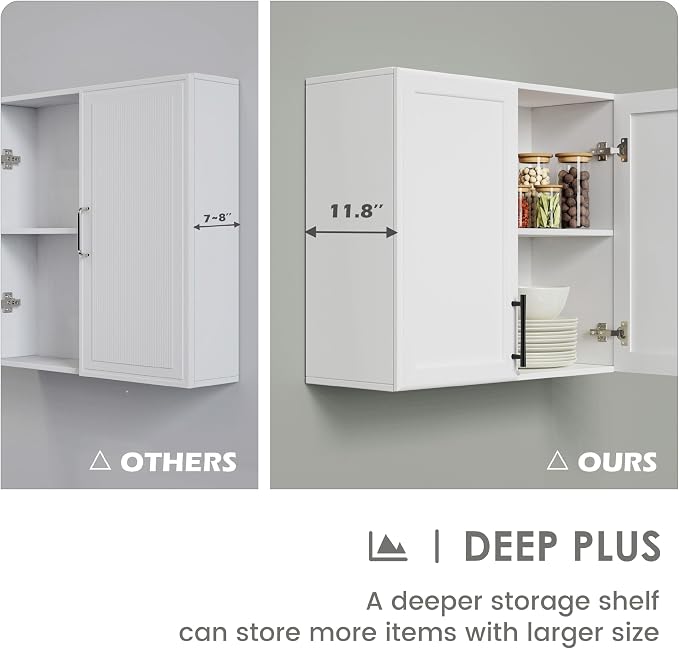 Furnaza Wall Storage Cabinet - Image 4