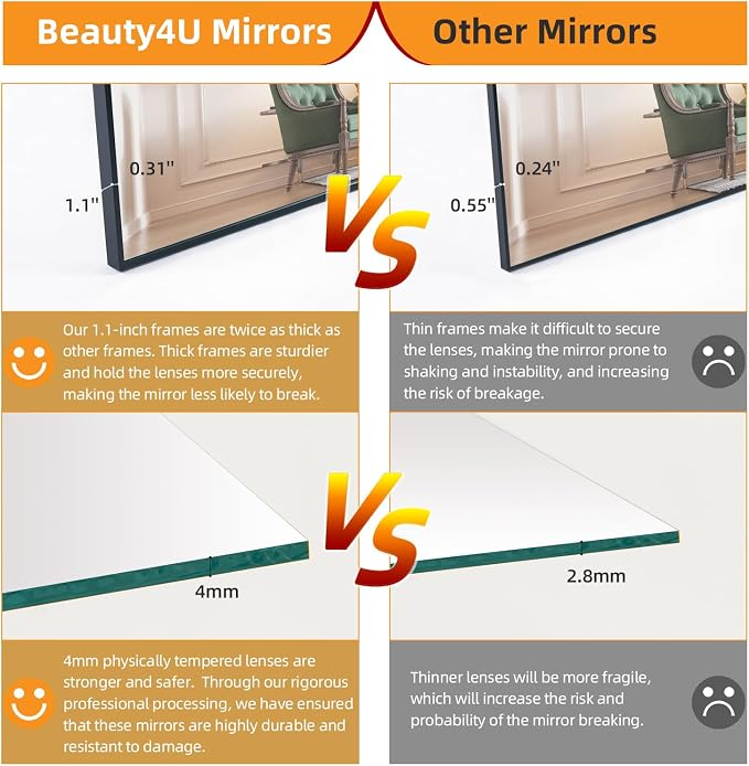 Beauty4U 65" x 24" Full Length Mirror - Image 3