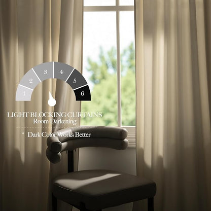 NICETOWN Ivory White Winter Velvet Curtains - Image 2