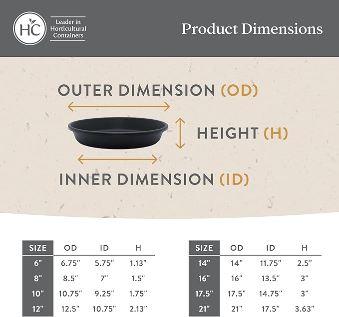 The HC Companies Flower Pot Saucers - Plastic Plant Saucer for Outdoors & Indoors - Traditional Design Plant Pot Trays for Water Drainage - Durable & Stylish Round Plant Tray (10-inch White)