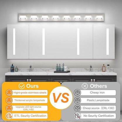 Ralbay 8-Light Brushed Nickel Bathroom Vanity Lights Metal Acrylic LED Modern - Image 3