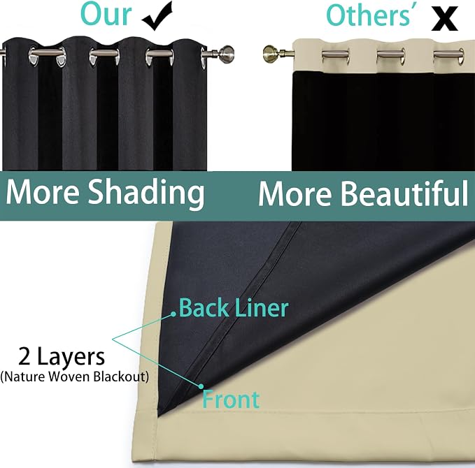 Yakamok 100% Blackout Curtains 96 Inches Long, 2 Thick Layers Heat and Full - Image 5