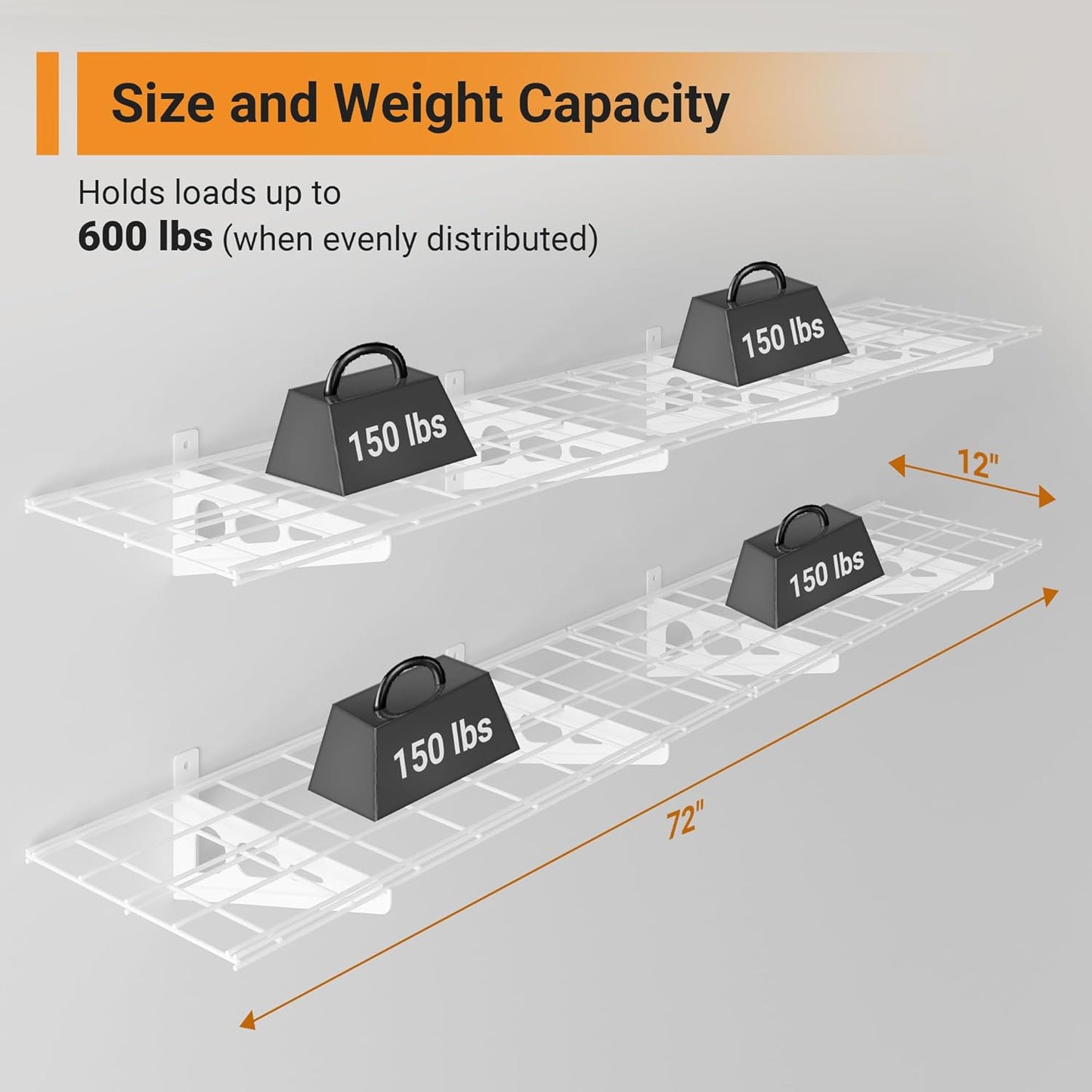 1x6 ft Garage Shelving, 2-Pack Wall-Mounted Shelves for Garage, Kitchen, Pantry Storage, 600 lbs Total Load Capacity Wall Shelving, White