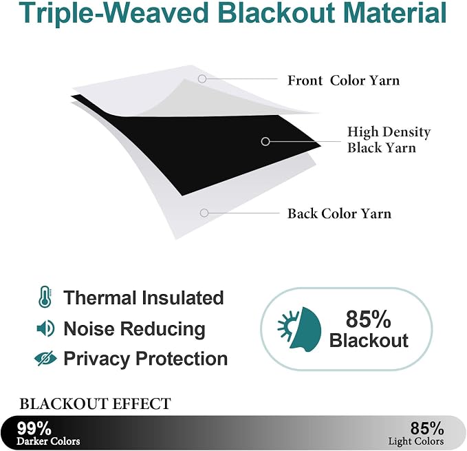 ChrisDowa Grommet Blackout Curtains - Image 4