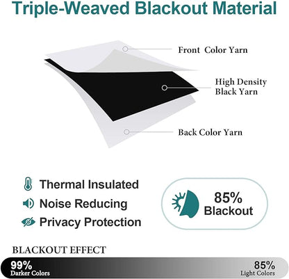 ChrisDowa Blackout Curtains 70 inches Wide - Image 4