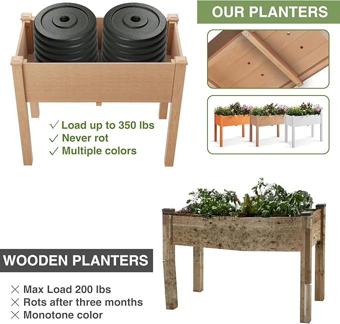 Psilvam Raised Garden Bed with Legs, Poly Lumber Raised Planter Box, Outdoor Elevated Garden Bed Suit for Backyard, Patio, Balcony 34" D x 18" W x 30" H（Teak Color）