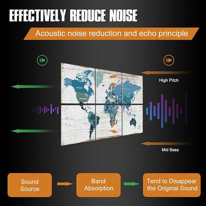YPY Acoustic Panels Soundproof Wall Panels: Sound Absorbing Panels Decorative - Image 2
