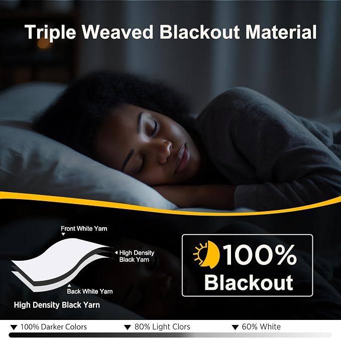 NICETOWN 100% Blackout Curtains Thermal Insulated Room Darkening Drapes Window - Image 4