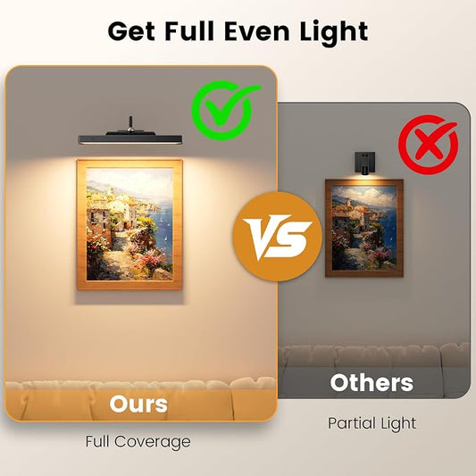 Wireless Picture Lights 12", 4400mAh Battery Powered Cordless Wall Lights - Image 2