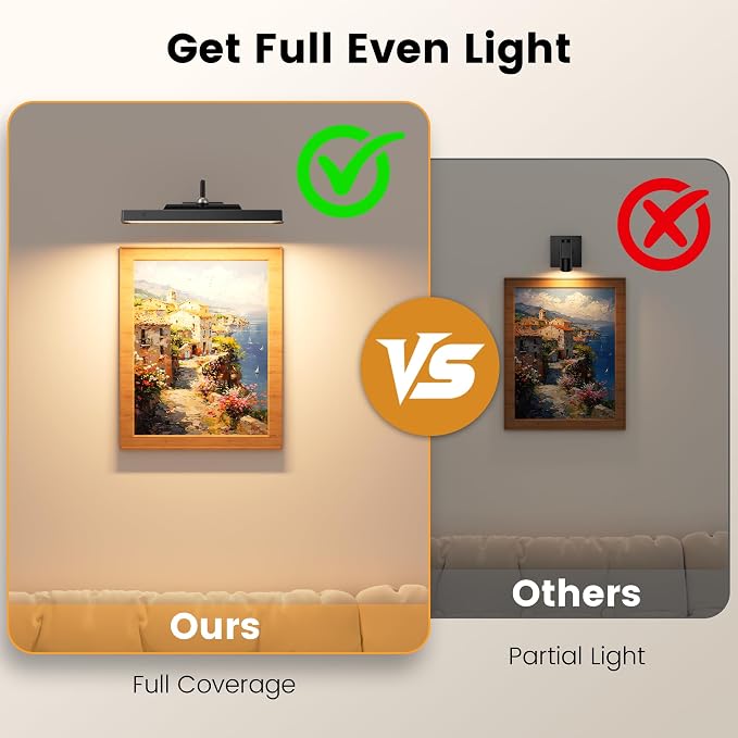 Picture Light for Wall, Dimmable LED - Image 3