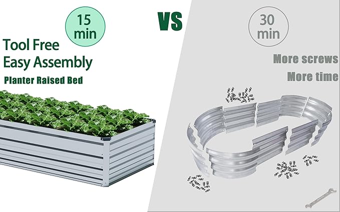 MGNO 2pcs 10x3x1FT Galvanized Raised Garden Bed-Outdoor Planter Box for Vegetables-Metal Garden Bed,Rectangle Planting Box for Herb,Flower