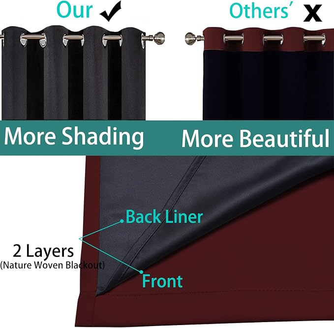 Yakamok 100% Blackout Curtains for Living Room, Noise Reducing Drapes, Thermal - Image 5
