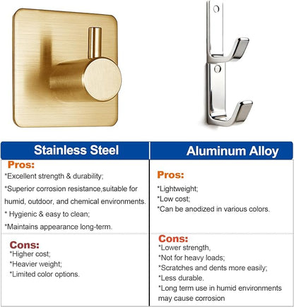 Fotosnow Gold Adhesive Hooks 15LB, Non Tarnish Sticky Hooks - Image 3