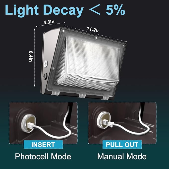 Lightdot 4Pack 150W LED Wall Pack Lights, 100-277v Dusk to Dawn - Image 6