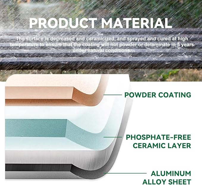 Metal Plant Stand, Rust-proof Aluminum Display Rack, Plants Display Stands Decoration Racks for Living Room Garden Balcony Patio (Ebony, 31.5Inch Low Leg)