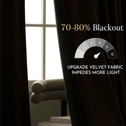 NICETOWN Velvet Curtains 96 inches Long - Image 4