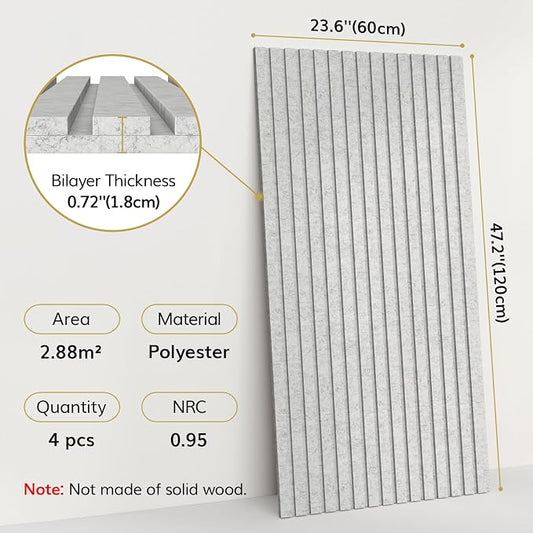 TONOR Dual-Layer Thickened Acoustic Wall Panels Self Adhesive, 4 Pack - Image 2