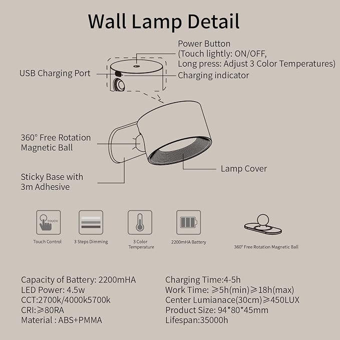 AKSDA LED Reading Lights, Wall Mounted Sconces - Image 4