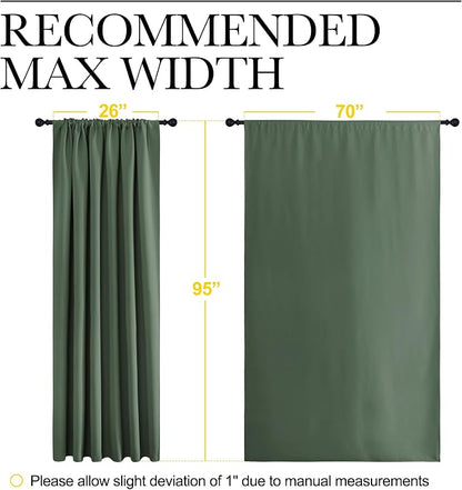 NICETOWN 2 Panels Blackout Curtains, Rod Pocket Thermal Insulated Drapess - Image 6