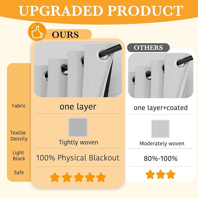 RYB HOME 100% Blackout Room Divider Curtains - Image 2
