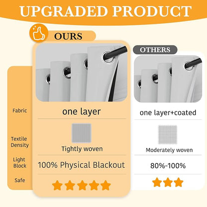 RYB HOME Extra Long 100% Blackout Room Divider Curtains - Image 2