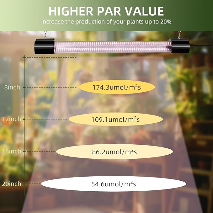 Hlite18inch 4 Pack LED Grow Lights - Linkable Grow Lights for Indoor Plants, Full Spectrum Plant Lights Plug and Hanging Design with On/Off Switch Hanging Grow Light from Seedling to Flowering, Black