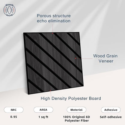 WoveN SounD Artisan Acoustic Wall Panels, 16 Pack 12x12 Inch, PVC Wood Grain - Image 3