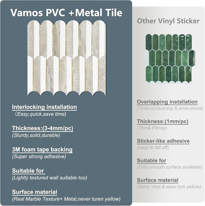 Vamos Tile Peel and Stick Backsplash Seamless Tile, 1-Sheet Stick on Backsplash - Image 4