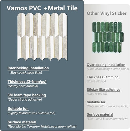 Vamos Tile Peel and Stick Backsplash Seamless Tile, 1-Sheet Stick on Backsplash - Image 4