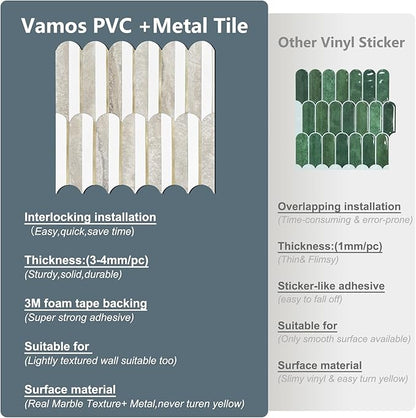 Vamos Tile Peel and Stick Backsplash Seamless Tile, 1-Sheet Stick on Backsplash - Image 4