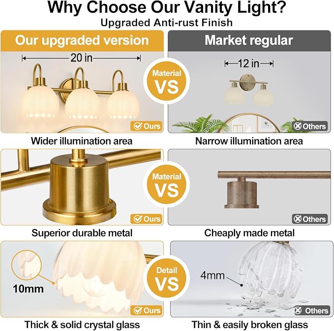 Bathroom Light Fixtures, 3-Light Gold Vanity Light Fixtures - Image 2