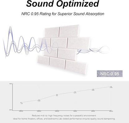 WoveN SounD Brick Acoustic Wall Panels Seamless Visual, High Density, Sound - Image 3