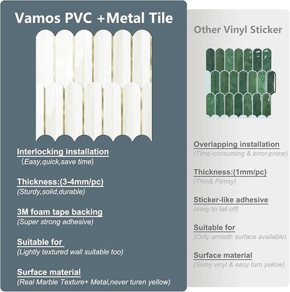 Vamos Tile Peel and Stick Backsplash Seamless Tile - Image 8