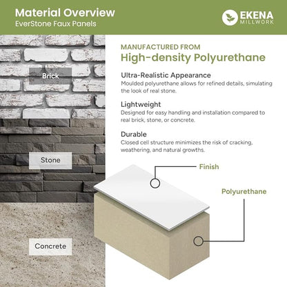 EverStone Aged Brick Faux Brick Panel, 46 7/8"W x 27"H x 1 1/4"D, Stratus Color - Image 3