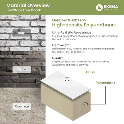 EverStone Aged Brick Faux Brick Panel, 46 7/8" W x 27" H x 1 1/4" D, Farmhouse - Image 3