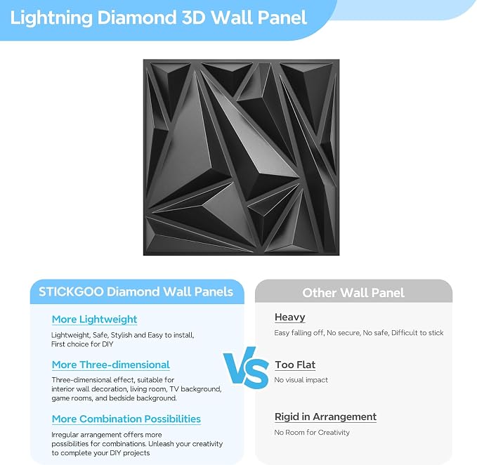 STICKGOO 33 Pack 3D Wall Panels - Image 5