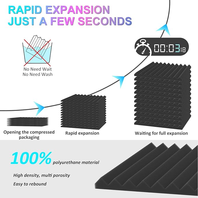 JBER 48 Pack Acoustic Foam Panels - Image 3