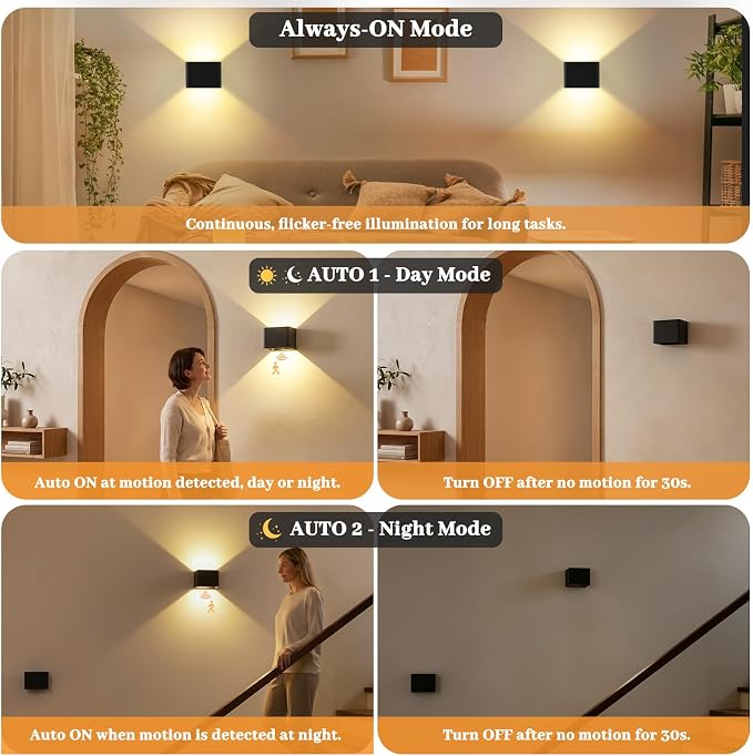 Rechargeable Motion Sensor Wall Light - Image 2