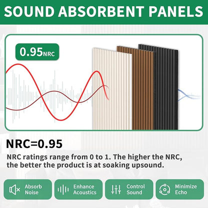 Wood Slat Acoustic Panels, 2 Pack 48" x 24" Wood Wall Panels, Soundproof Wood - Image 2
