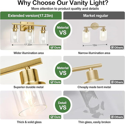 MOKATNG 3-Light Bathroom Light Fixtures, Vanity Light - Image 3