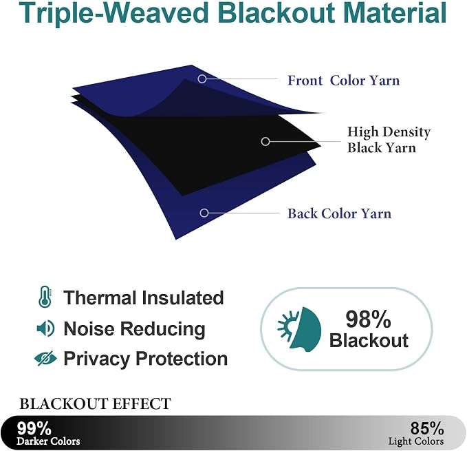 ChrisDowa Room Divider Curtain 84 Inches Long, Wide Blackout Sliding Door - Image 5