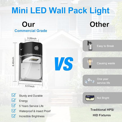 30W Mini LED Wall Pack Light - Image 3