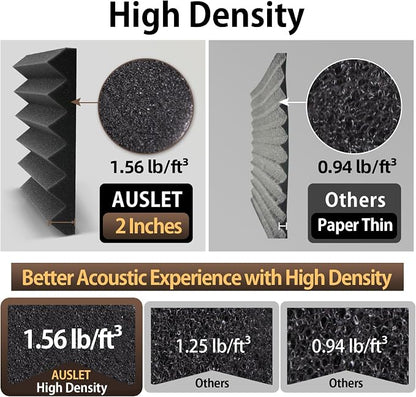 36 Pack Self-Adhesive Acoustic Foam Panels, Fire Resistant Soundproof Wall - Image 3