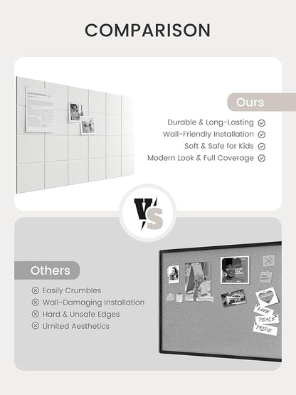Bumusty Large Felt Bulletin Board, 30 Push Pins, 40 Adhesive Tabs, Milky White - Image 7