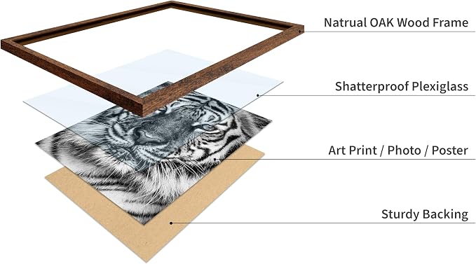 Poster Master Vintage Tiger Face Print - Image 4