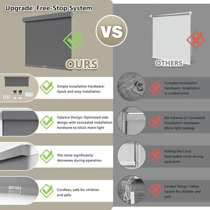 SUNOFF Cordless Blackout Roller Shades Blinds - Image 4