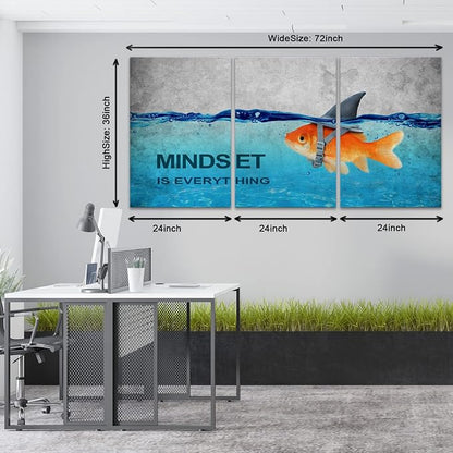 KAWAHONE 3 Panels Modern Framed Inspirational Quote Canvas Wall Art-Mindset is - Image 7